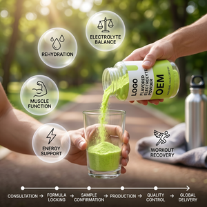 Poudre d'électrolytes aromatisée antioxydante Halal ODM à délai <span class=keywords><strong>de</strong></span> livraison rapide, MOQ flexible, pour la récupération post-entraînement et le soutien immunitaire, directement <span class=keywords><strong>de</strong></span> l'usine - Product Image 2
