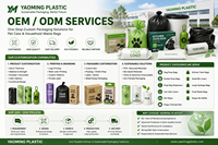 Sacs à déjections canines biodégradables sur mesure OEM, conformes ASTM D6954, avec additif EPI, multicolores, en rouleaux, boîte d'échantillons