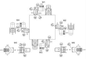 Poros paralel seri F poros Helical China Gear Speed Reducer <span class=keywords><strong>Gearbox</strong></span> dengan permukaan gigi keras - Product Image 6