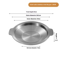 Plateau moderne en acier inoxydable binaural, écologique, durable, de qualité alimentaire, non toxique, pour fruits de mer, poisson épicé, écrevisses dorées, camping
