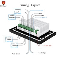 Nuevo Amplificador de Pared Android de 8 Pulgadas, 32G, 4 Zonas, Airplay, DLNA, WiFi, Teclado Táctil, Alto Rendimiento, Amplificador Inteligente para el Hogar, 8*30w
