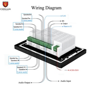 Nuevo <span class=keywords><strong>Amplificador</strong></span> <span class=keywords><strong>de</strong></span> Pared Android <span class=keywords><strong>de</strong></span> 8 Pulgadas, 32G, 4 Zonas, Airplay, DLNA, <span class=keywords><strong>WiFi</strong></span>, Teclado Táctil, Alto Rendimiento, <span class=keywords><strong>Amplificador</strong></span> Inteligente <span class=keywords><strong>para</strong></span> el Hogar, 8*30w - Product Image 6