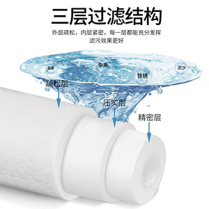 Cartucho de Filtro de Algodón PP Fundido por Soplado Yasuyuki de 20, 30 y 40 Pulgadas, Repuesto de Alta Eficiencia para Purificador de Agua - Product Image 3