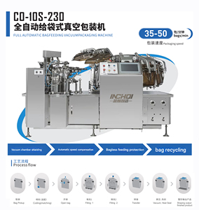 Macchina per Confezionamento Automatico con Alimentazione a Sacchetto per Polveri, Carne, Ghiaccio e Liquidi - Product Image 3
