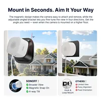 Kamera Jendela Pintar SONOFF CAM-S3W CAM GlassView 2K 2.4G/5GHz Wi-Fi dengan Visi Malam Berwarna, Deteksi Gerakan & Manusia, Keamanan Rumah