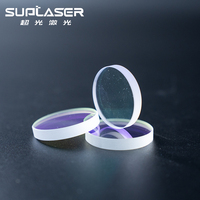 Lente Protectora de Fibra Láser de Calidad Premium D24.9x1.5 D27.9x4.1 D37x7 Ventana Óptica de 1064nm para Máquinas Láser Industriales