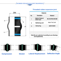 Nouveau type de conception raccord de tuyau flexible à extrémité de bride en acier inoxydable Type de pince flexible joint de dilatation à soufflet en caoutchouc