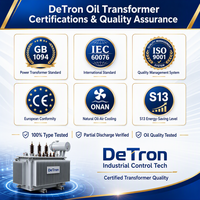 Transformador de Potencia Trifásico Sumergido en Aceite para Parques Solares y Eólicos S13 500KVA 1000KVA 2000KVA 2500KVA 10/0.4kV 50/60Hz