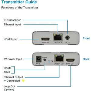 Alicates de 4K 60 z H2.0 1080 120 <span class=keywords><strong>Extender</strong></span> 60M DMasasasasascade onnection P HHplipliplixtender M y Rj45 CA55e/6 Smejora 1 TX ULA ululti RX - Product Image 4
