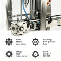 Machine de remplissage automatique L&B à pompe à engrenages servo à tête unique en acier inoxydable 304 pour liquides visqueux (miel, confiture, sirop, boissons)