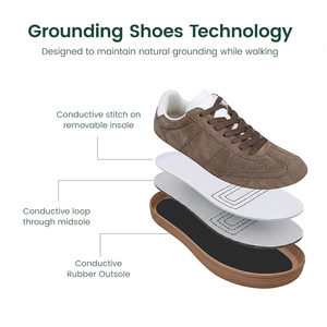 <span class=keywords><strong>Scarpe</strong></span> Grounding Personalizzabili con Logo, Punta Larga, Flessibili, Modificabili in Colore e Materiale, per Messa a Terra e Camminata a Piedi Nudi - Product Image 2