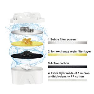RAF Kitchen 3.5L Tap Efficient Filtration Water <strong>Filters</strong> Purifier Pure BPA-Free Water <strong>Filter</strong> <strong>Pitcher</strong> - Product Image 5