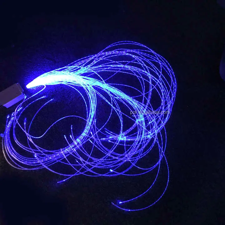 Меняющий цвет интерактивный настенный оптоволоконный светодиодный сенсорный светильник для аутизма комплект для аутизма