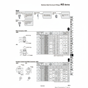 นิวเมติก SMC ฟิตติ้งแบบ one-touch KGS10-02ชิ้นส่วนนิวเมติก - Product Image 1