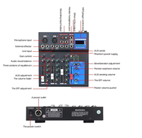 Mixeur audio professionnel USB 4 canaux F4 avec suppression du bruit sans fil, voix réglable, streaming pour deux personnes, effets sonores multiples