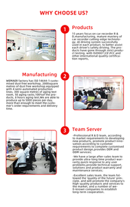 Dashcam HDR 4K Sony415 con Rilevamento Movimento, Wi-Fi, GPS, Controllo Vocale Anteriore e Posteriore per Guida in Condizioni Meteorologiche Avverse - Product Image 6