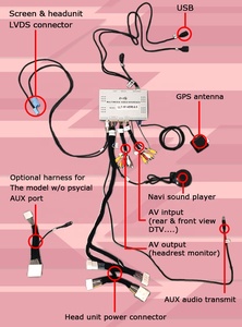 Boîtier d'interface Lsailt CP AA pour Nissan Elgrand S3 E51 avec <span class=keywords><strong>navigation</strong></span> <span class=keywords><strong>GPS</strong></span> YTB, interface vidéo Android et Play Store - Product Image 6