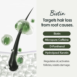 Après-shampoing Capillaire Naturel à la Biotine, Caféine et Kératine pour la Croissance, la Réparation et la Nutrition des Cheveux, Anti-Frisottis, Marque Blanche - Product Image 2