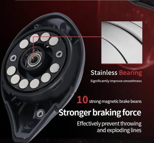 RL2000 металлическая Магнитная Тормозная катушка 5 + 1BB, правая ручная прядильная техника 7,3: 1 скоростной коэффициент Максимальная сила 10 кг - Product Image 5