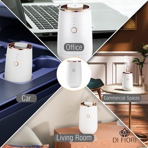 B2b Luxury Car Diffuser Battery USB Perfume Machine Bottle Air Freshener Waterless <b>Essential</b> Oil Diffuser for Car & <b>Home</b> - Product Image 5