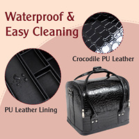Valise de toilette de voyage personnalisée de grande capacité, organisateur imperméable, trousse de maquillage, valise de rangement pour les ongles, sac de maquillage pour les cosmétiques