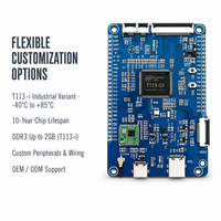 Placa de Desarrollo Allwinner T113 |   Placa ARM Linux de Doble Núcleo Cortex-A7 |   Decodificador de Video HMI 1080P