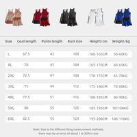 Seragam Basket Hitam dan Merah Desain Seragam Basket Sublimasi Merah Ukuran Besar Set Jersey Atletik Bola Basket