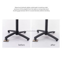 Base de Mesa Autoestabilizante Lifepursue