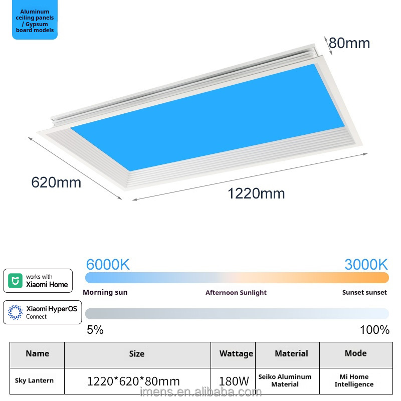Panneau lumineux encastré bleu ciel 600x1200]-Mi Home Intelligence