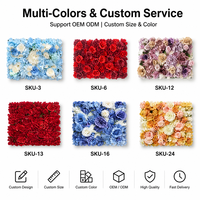 Panel de Flores Artificiales de Hortensias y Rosas Estilo Europeo al por Mayor para Decoración de Bodas, Fiestas, Escaparates y Cabinas de Fotos