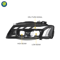 YU GUANG para Audi A5 B8 2008-2011 Sportback, Faros Delanteros LED Estilo RS, Actualización de Luces Delanteras de 6000K, Proyectores de Luz Delantera de 12V
