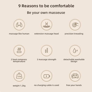 Acupresión eléctrica, masajeador de hombro y cuello Shiatsu de amasado profundo con calor para alivio de manos libres, regalo Ideal para Padres - Product Image 3