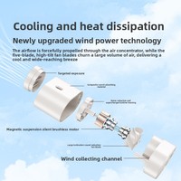 Ventilateur miniature silencieux à clipser, haute puissance, pour poussette et bureau