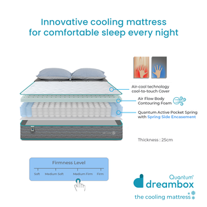 Colchón de Muelles Ensacados de 25cm con Espuma de Recuperación Rápida y Tela con Tacto Refrescante, Resiliencia Premium - Product Image 3