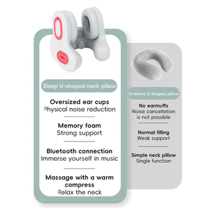 Nuevas almohadas musicales almohada <span class=keywords><strong>para</strong></span> el cuello en forma de U <span class=keywords><strong>dormir</strong></span> <span class=keywords><strong>bien</strong></span> almohada reversible de espuma de memoria estándar <span class=keywords><strong>para</strong></span> <span class=keywords><strong>dormir</strong></span> - Product Image 2