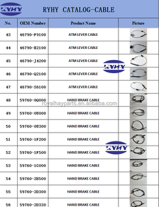 <span class=keywords><strong>สาย</strong></span>คันโยก46790-2E000 ATM สำหรับ Hyundai Tucson - Product Image 6