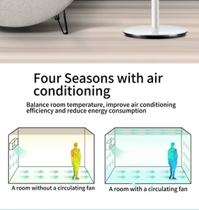 Ventilateur sur pied humidificateur brumisateur 18-28,9 pouces avec télécommande numérique et minuterie, refroidisseur d'air industriel à pulvérisation d'eau - Product Image 2