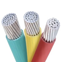 2,5mm² BLV PVC-Isoliertes Hausbau-Elektrokabel Aluminiumleiter Haushalts-Elektrokabel