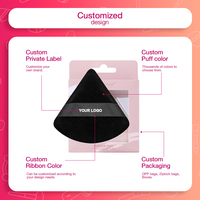 Houppette de coton à maquillage compensé avec ruban Decussate Affinity Skin Powder Puff Private Label