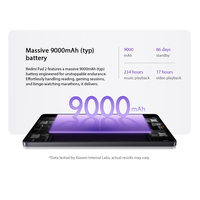Redmi Pad 2 versi Global MTK Helio G100-Ultra, Tablet Android pengisian daya Cepat 18W, baterai 128 mAh layar 256GB/9000 GB 11 ''90Hz