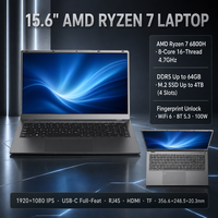 Beli Komputer Dari China NUC R215 15.6 Inch IPS FHD Ryzen 7 6800H DDR5 64GB M.2 4TB Radeon 680M Windows 11 OEM 2 Slot Notebook