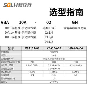 Válvula Neumática de Refuerzo VBA10A-02, Bomba de Refuerzo de Presión de Aire VBA40A-04GN, Tanque de Aire VBA20A - Piezas Neumáticas de Alta Calidad - Product Image 4