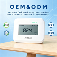 Monitor de CO2 de Grado Industrial, Sensor NDIR de Doble Haz, Detector de Dióxido de Carbono de Alta Precisión, Alimentación por Batería/USB, Clasificación IP30, Wi-Fi
