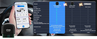 Escáner OBD2 Mini XTOOL AD20 AD20PRO, Lector de Códigos, Control por Aplicación Móvil, 2 Años de Garantía, Actualización Gratuita, Herramienta de Diagnóstico Universal