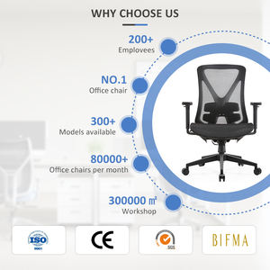 中国製商業用家具ミッドバックエグゼクティブオフィスチェアコンピューターチェア - Product Image 3