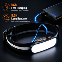Lampada Frontale LED Ricaricabile USB Impermeabile con Fascio Regolabile, Torcia Portatile Super Luminosa per Campeggio