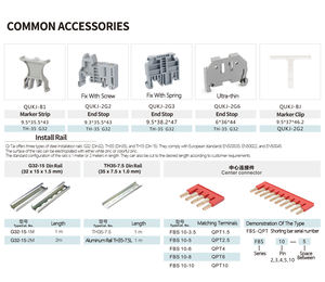 ฝาครอบปลาย QPT-1.5/2-2G D-PTTB 1,5/S  3208579  ฝาปิดปลาย  อะไหล่บล็อกขั้วต่อ - Product Image 4