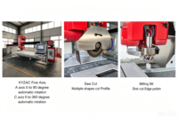 Machine de découpe automatique de dalles de marbre CNC 5+1 axes GQ-3220cm haute efficacité, scie à pont CNC pour carreaux de granit à vendre