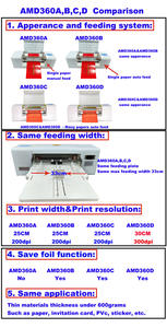 360C dijital A3 büyük baskı boyutu ekran yazıcısı tam otomatik sıcak damgalama folyo makinesi sac folyo baskı için 110V gerilim ile - Product Image 6