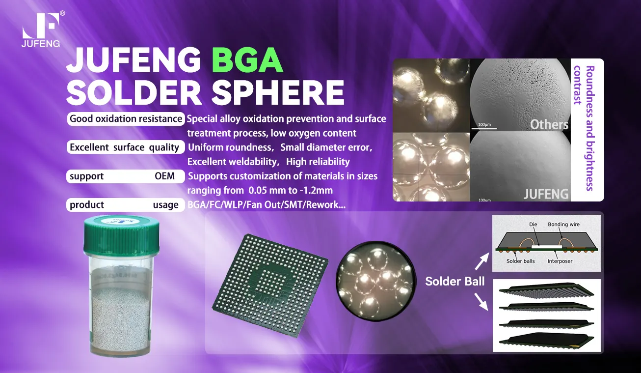 BGA Reballing SAC305 Sn63Pb37 solder ball sphere Minimum Dia. 0.1mm 0.05mm